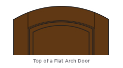 Flat Arch Illustration