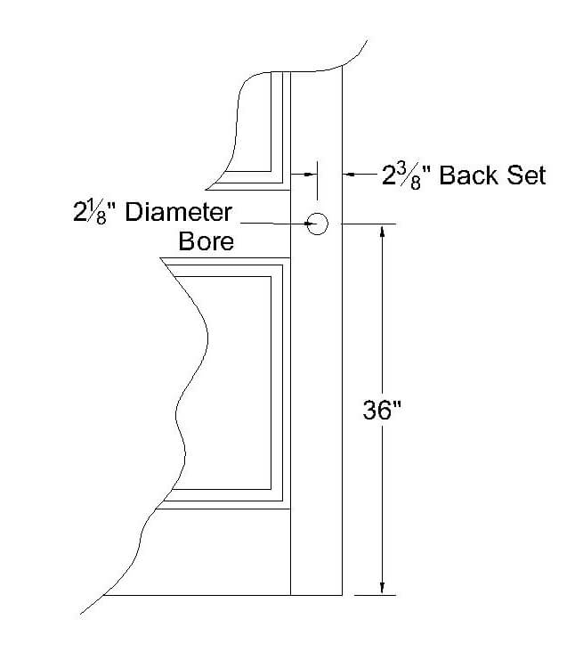 Learn How to Measure for a Door