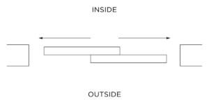 Double Bypass Door Illustration