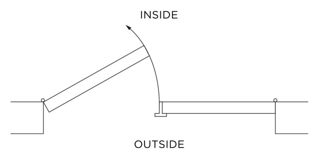 Double Left Hand Inswing Illustration