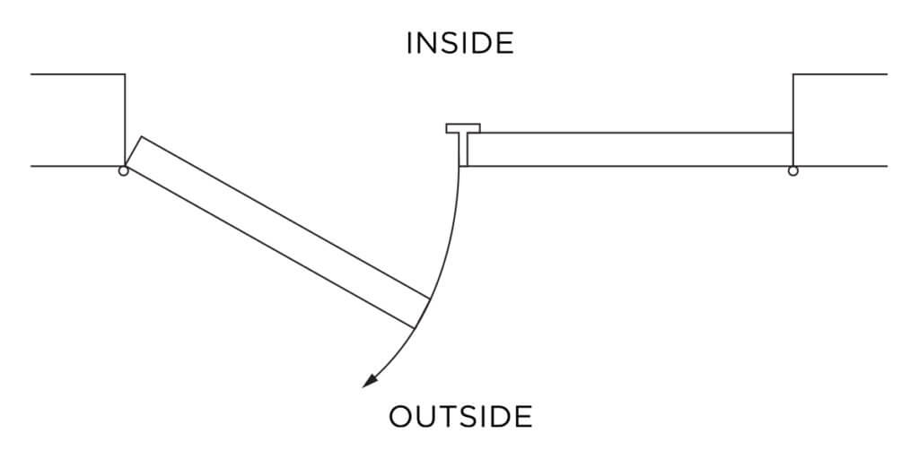 Double Right Hand Outswing Illustration