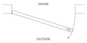 Right Hand Ball Catch Outswing Illustration