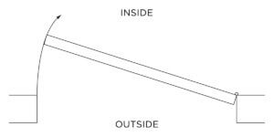 Right Hand Inswing Illustration