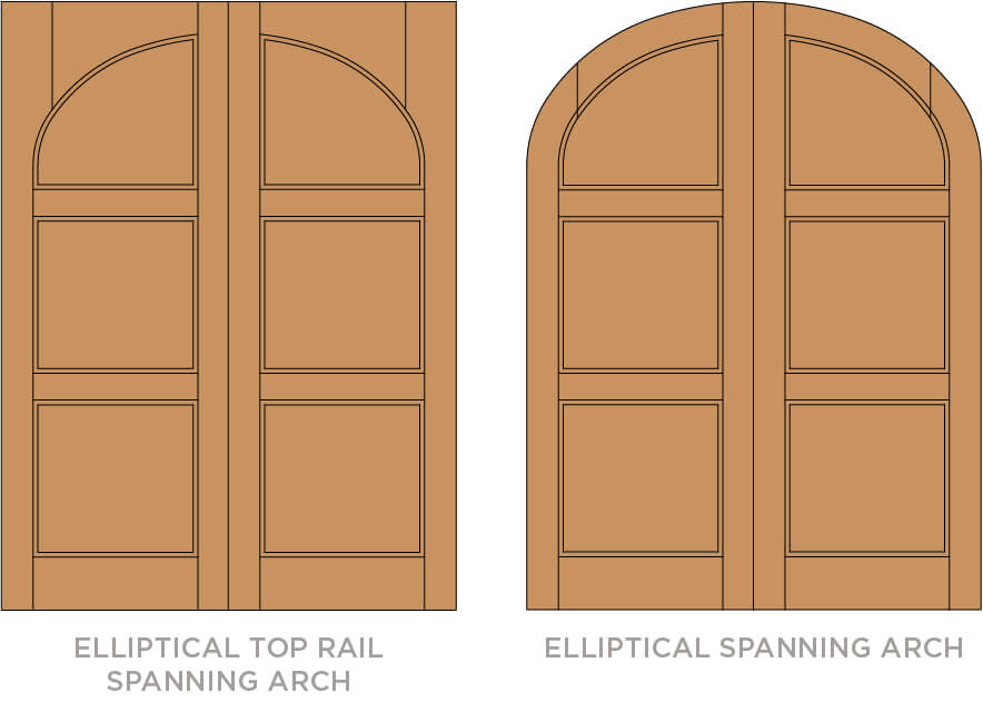 Elliptical Spanning Arches