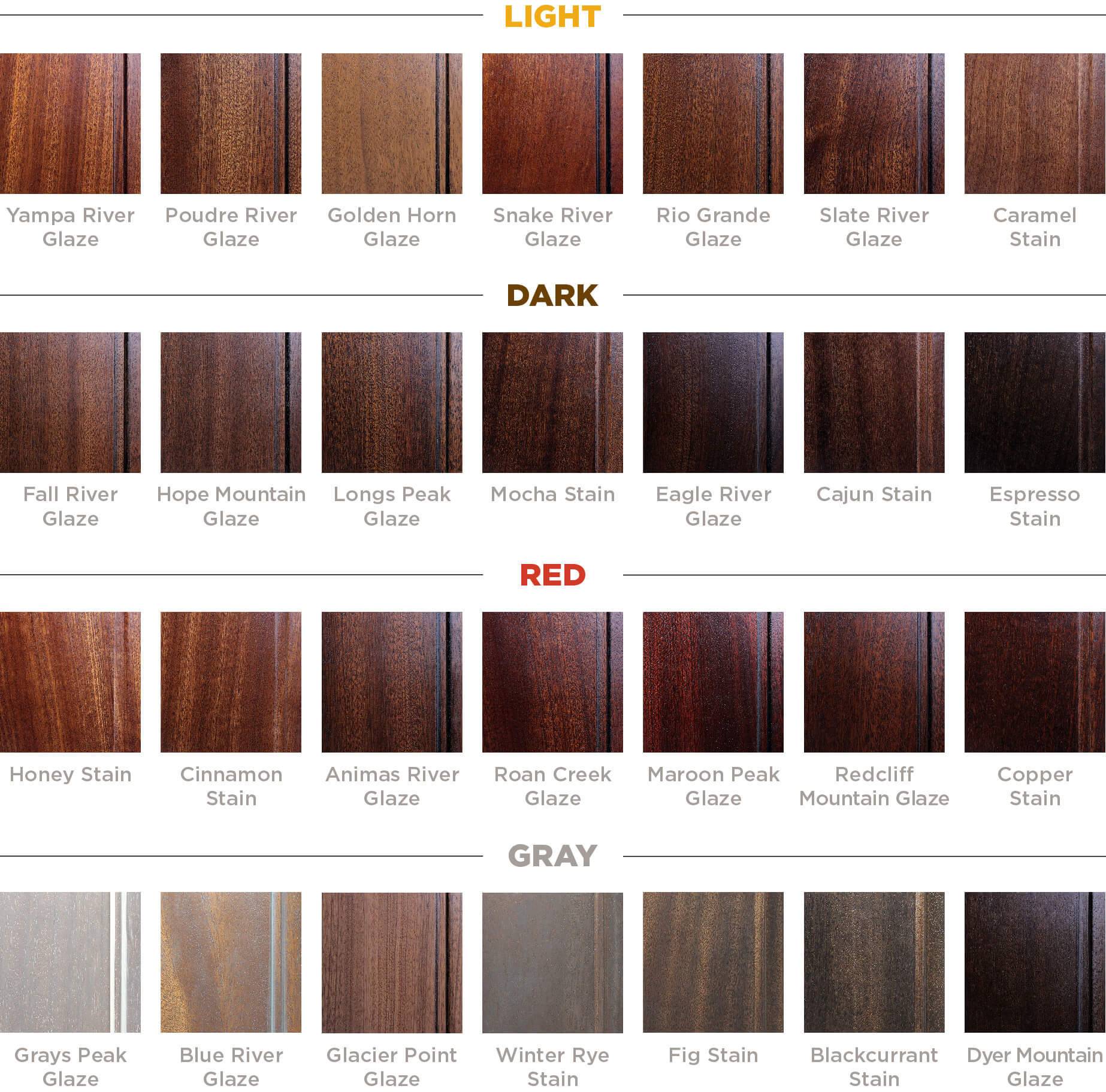 Sapele in Sun Mountain's Standard Stains and Glazes