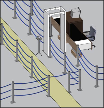 Security Barriers Illustration